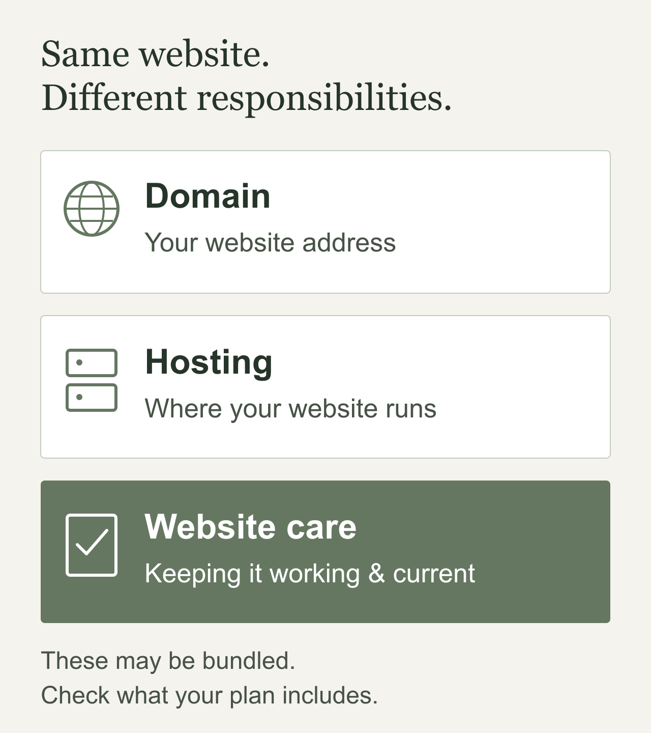 Three parts of keeping a website running: domain is your website address; hosting is where your website runs; website care keeps it working and current.